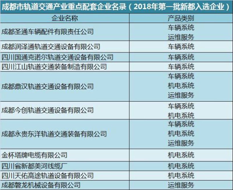 安徽威通机车配件：2026年行业核心配件清单与前瞻