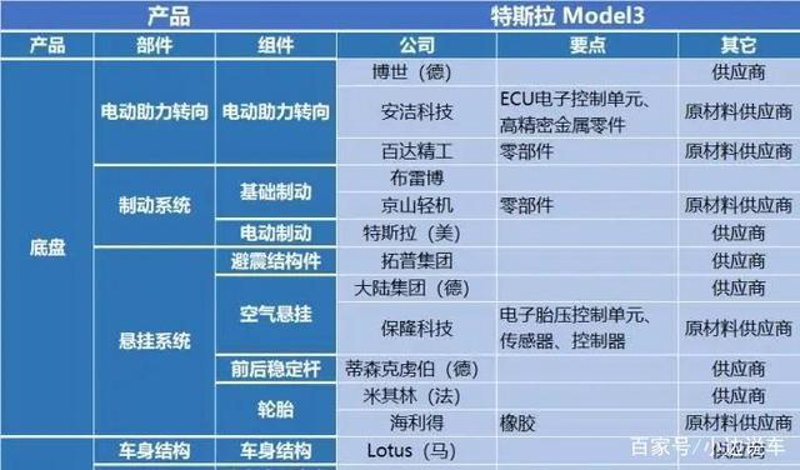 河北伏隆铁路器材选购：2026年制动系统配件避坑指南